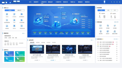 智庫觀中國 構建大數據產業生態圈，賦能實體經濟高質量發展